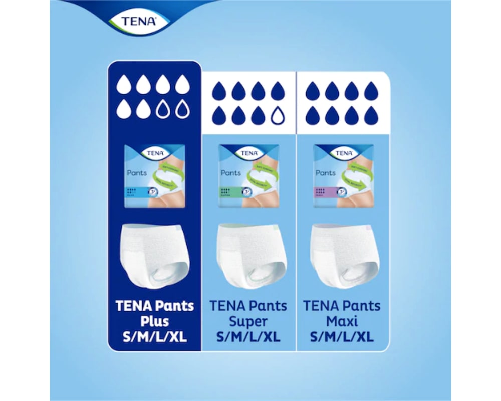 TENA Pants Plus Produktübersicht